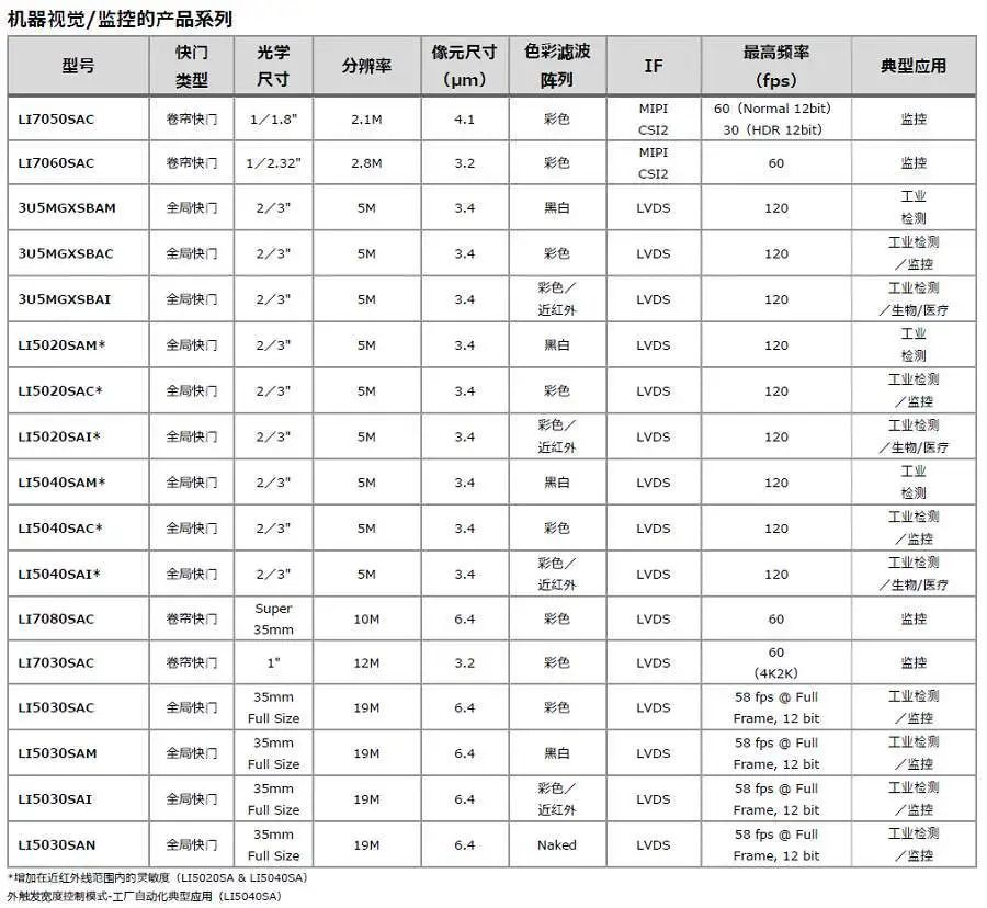 图片6