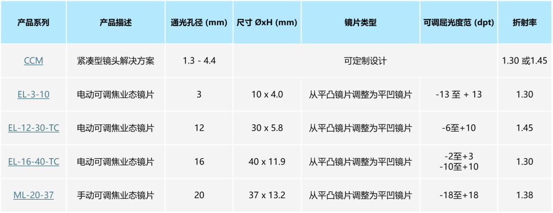 图片2 图片2