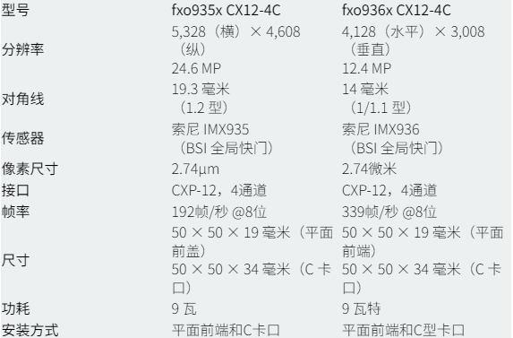 图片2 图片2