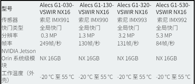 图片2 图片2